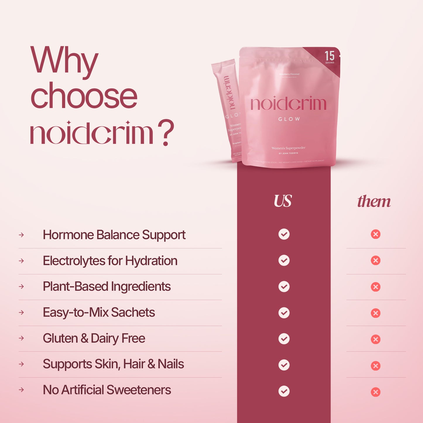 Noidcrim Glow